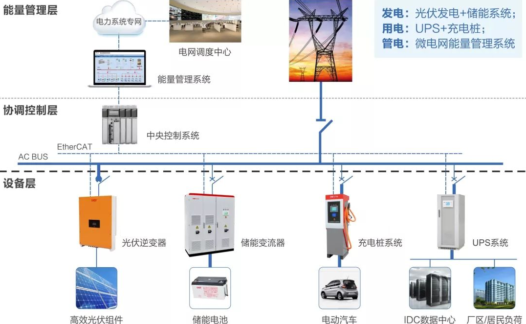 1761199880342918.png image.png